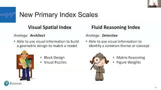 Overview of WAIS-5 Clinical, Psychometric, and Structural Changes