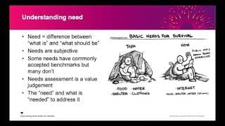 CFCA Webinar: Needs assessment: A tool for program planning and community building