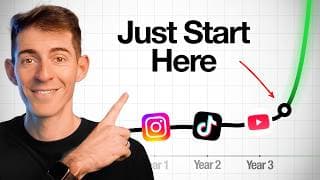 How to Speedrun Social Media