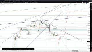 Plan 5-27-25: Continuation?