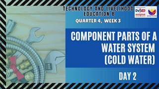 TLE 8, Quarter 4, Week 3, Lesson 3, Day 2