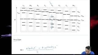 5.4d MO row 2 and BO