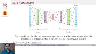 Attention in Vision Models: An Introduction