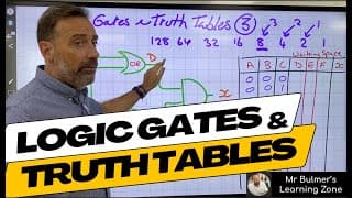 Logic Gates and Truth Tables - Step-by-Step Lesson from the Classroom