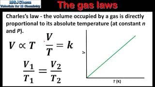 S1.5.3 The gas laws (part 1)