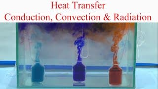 Heat transfer: Conduction, Convection & Radiation | English