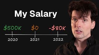 The painful truth about startups (my story)