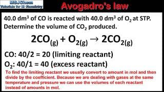 S1.4.6 Avogadro's law