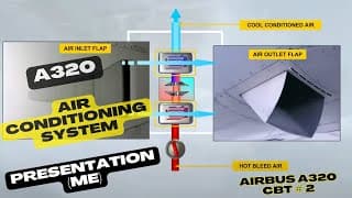 Airbus A320 CBT # 2 AIR CONDITIONING SYSTEM PRESENTATION (Me)