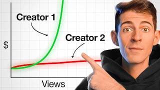 How to Build an Audience of Buyers (Not just empty views)