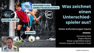 Webinar High Performance-Training