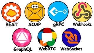 Every Type Of API Explained in 9 Minutes ! Part 01