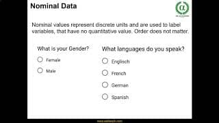 M5. Measures Scales and Its Uses