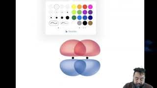 Ch 5.1 Valence Bond Theory