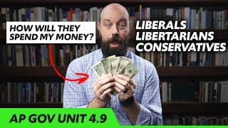 Ideology and ECONOMIC POLICY [AP Gov Review_ Unit 4 Topic 9 (4_9)]
