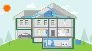 ENERGY STAR Certified Homes: 20 Years of Building Milestones