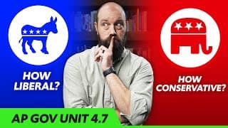 IDEOLOGIES of Political Parties [AP Gov Review_ Unit 4 Topic 7 (4_7)]