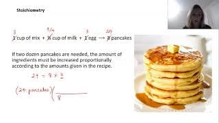 Chapter 7.3a Stoichiometric Factors