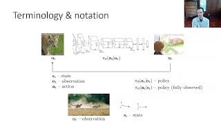 CS 285: Lecture 2, Imitation Learning. Part 1