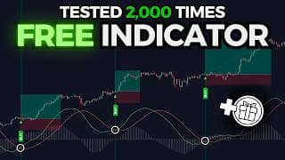 This Indicator Entered My TOP 5 After Testing 60+ Indicators (Here’s Why)