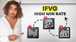 This Trading Confluence will Instantly Increase Your Win Rate