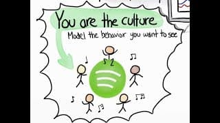 Spotify Engineering Culture - Part 2 (aka the "Spotify Model")