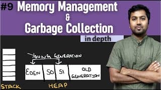9. Java Memory Management and Garbage Collection in Depth