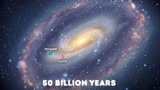 How Far Can The Voyager 1 Travel?