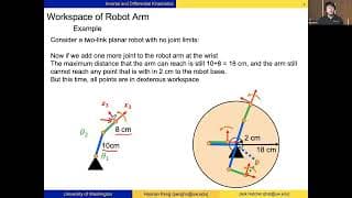 GIX MSTI TECHIN 517 Inverse and Differential Kinematics Lecture by Haonan Peng