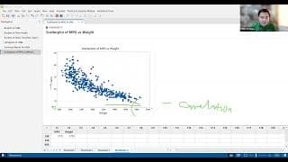 Measure 20   Scatter Plot