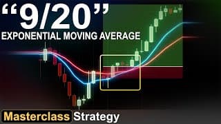 The 9/20 EMA Crossover Trading Strategy (Detailed Masterclass)