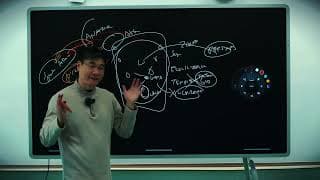 Secret History #20:  The Hellenistic World