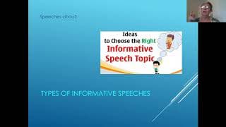 What is Informative Speaking?