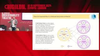 Why the Developer Experience Is Key to a Successful Data Product Strategy