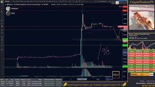 MTTV - Manage Risk - New Trader Basics - MuleSkinner