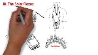 CHRIST SEED & SOLAR PLEXUS - Sacred Secretion (part 12)
