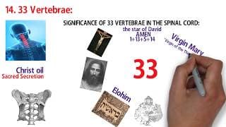 33 VERTEBRAE / YEARS OF CHRIST - Sacred Secretion (part 16)