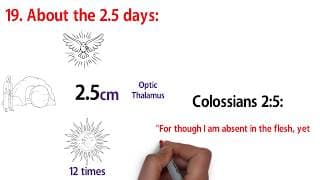 MOON IN SUN SIGN 2_5 DAYS EACH MONTH - Sacred Secretion (part 21)