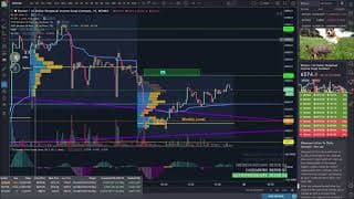 MTTV - VWAP - New Trader Basics - Mike