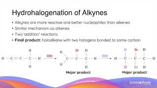 Addition Reactions with Alkynes // HSC Chemistry