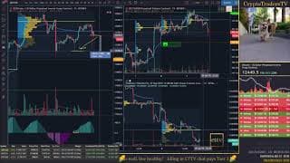 Proper Risk Management - Mike