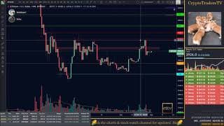 MTTV - Failure and Pivot Trades - MuleSkinner