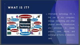 LITE111 Week 2 ICT in daily life