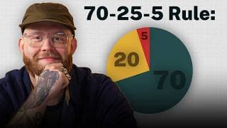 Complete Content Strategy to Get Customers In 2026