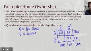 5.2b - Two Way Tables & "OR" Probability