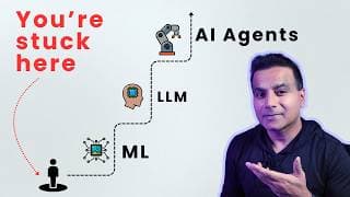 AI ML Engineer Roadmap for beginners - 2025 version with 7 essential steps