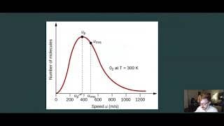 Ch 8.5 - Kinetic-Molecular Theory