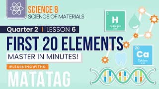 Quarter 2 Competency 6 | Names, Symbols & Easy Mnemonics! | MATATAG Science 8
