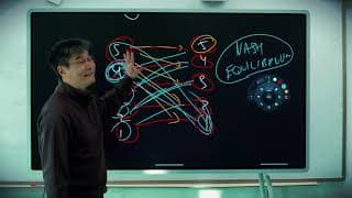 Game Theory #1: The Dating Game