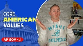 AP Gov 4_1 | American Attitudes about Government & Politics | NEW!